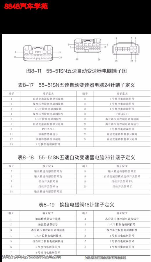 北汽55-51SN五速自动变速器端子图24+26+16针 